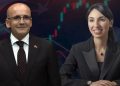 Reuters: Mehmet Şimşek’ten Memleketler arası Yatırımcılara Faiz Taahhüdü Verdi